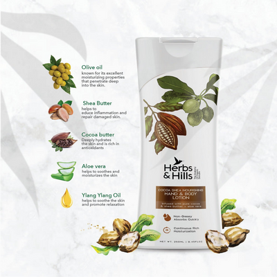 Herbs & Hills Hand & Body Lotion (Cocoa & Shea)