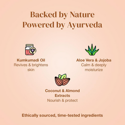 Haappyherbs Kumkumadi Flawless Beauty Day & Night Cream
