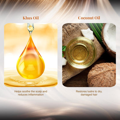 VLCC Hair Fall Control Shampoo with (Buy 1, Get 1) (350 ml each)