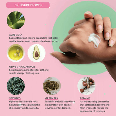 Disguise C+C Sorbet Lotion