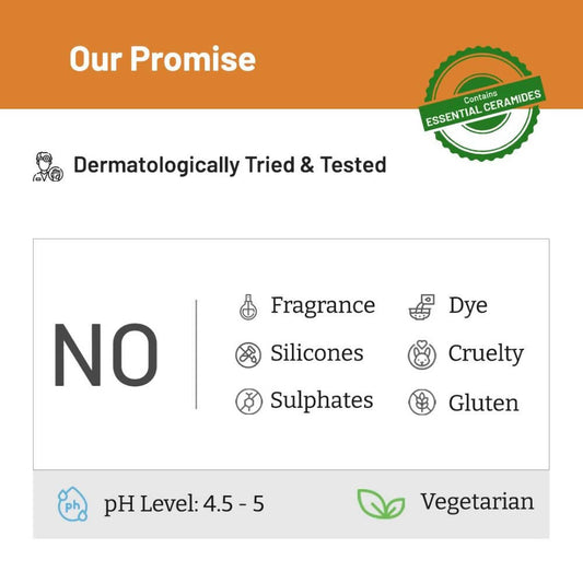 Chemist At Play Exfoliating Face Wash with Ceramides For Bumpy Skin, Pigmented Skin