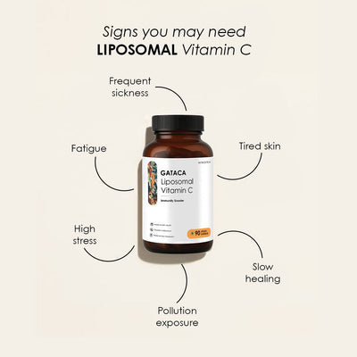 GATACA Liposomal Vitamin C Capsules for High Bioavailability| Immunity, Better Skin & Iron Absorption