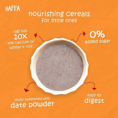 Happa Organic Ragi Porridge Mix- Ragi+Cardamom and Ragi+Banana+Mango Combo