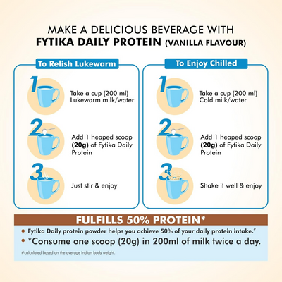 Fytika Healthcare Products Daily Protein Powder