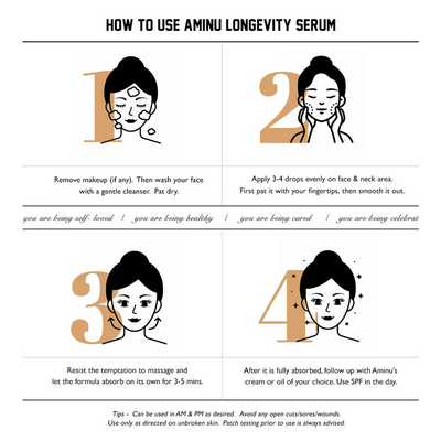 Aminu Longevity Serum for Sensitive skin & Anti-Pollution