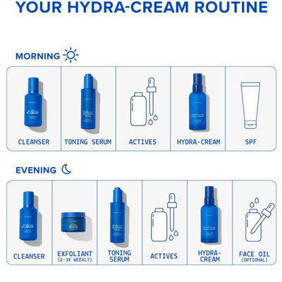 Aavrani Moisturizing Hydra-Moisturizer Cream
