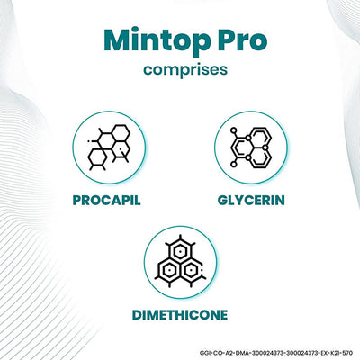 Dr. Reddy's Mintop Pro with Procapil Hair Therapy