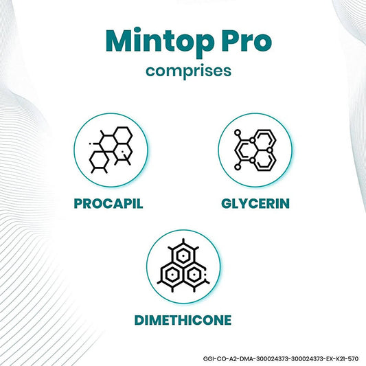 Dr. Reddy's Mintop Pro with Procapil Hair Therapy