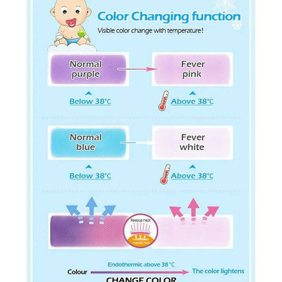 AHC Baby & Kids Cooling Gel Patch For Fever Colour changing Patch - 4 Pcs