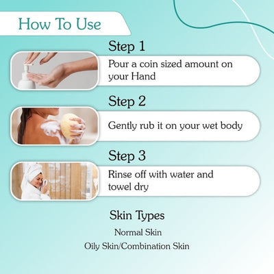 Bake 2% AHA Exfoliating Body Wash