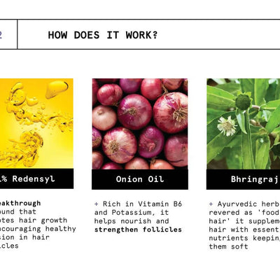BeBodywise 1% Redensyl Hair Oil
