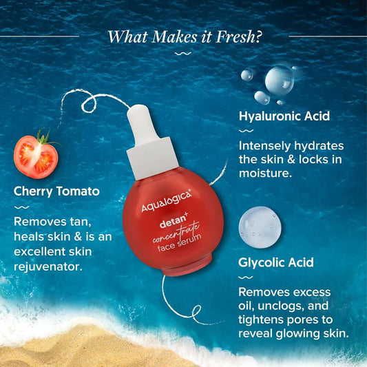 Aqualogica Detan+ Concentrate Face Serum With Cherry Tomato, Glycolic Acid & Hyaluronic Acid