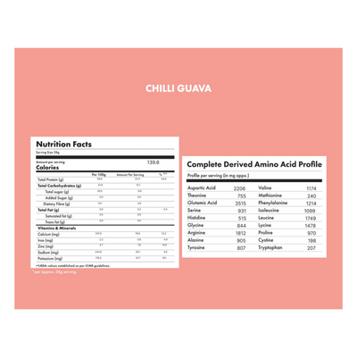 Cosmix No Nonsense Plant Protein Chilli Guava